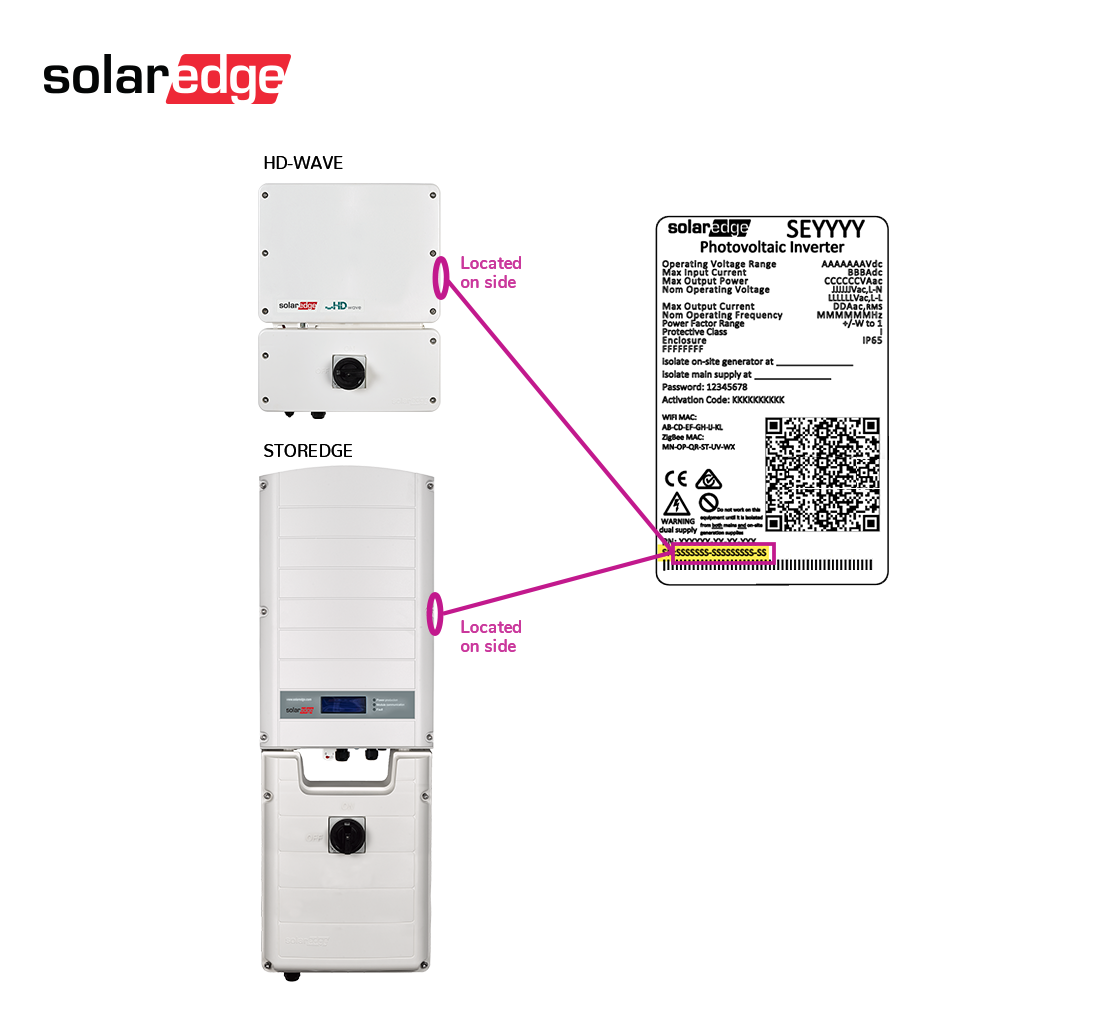 How To Find Your Systems Serial Number how-to-find-your-systems-serial-number